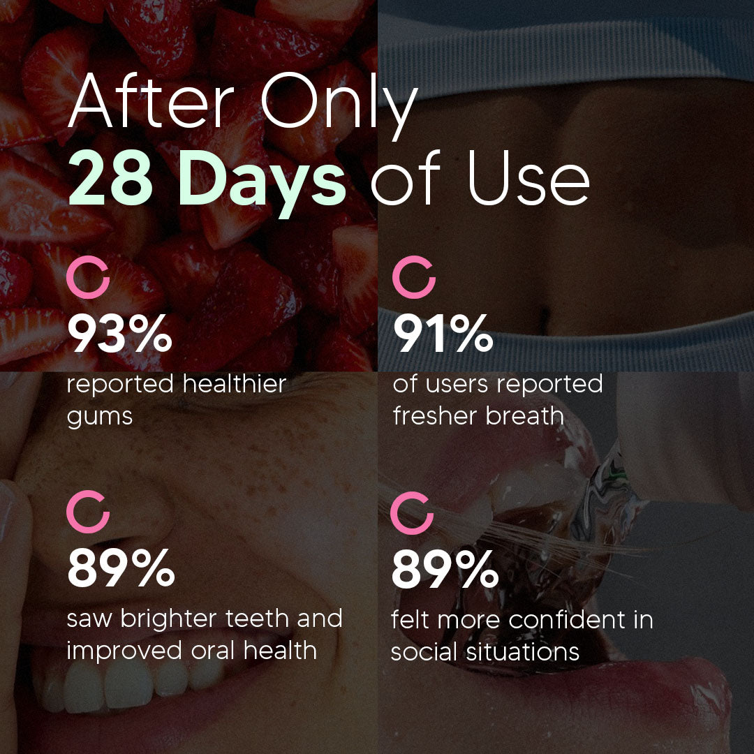 Oralite Powder Oral Defence – Maximum Potency Oral Microbiome Restoration by oracare ...